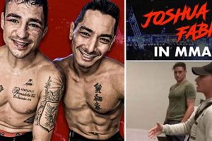 The MMA Journey of Joshua Fabia: A Fighter's Profile | Ultimate Guide to MMA: Training, Techniques, and Top Fighters in The World