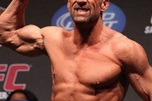 The Legend of Coleman MMA: A Retrospective | Ultimate Guide to MMA: Training, Techniques, and Top Fighters in The World