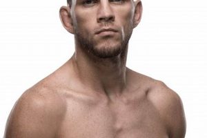 Kurt Holobaugh Mma | Ultimate Guide to MMA: Training, Techniques, and Top Fighters in The World