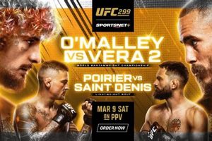 Mma Ufc 299 | Ultimate Guide to MMA: Training, Techniques, and Top Fighters in The World