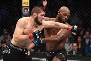 Epic Clash: Khabib vs Jon Jones Showdown | Ultimate Guide to MMA: Training, Techniques, and Top Fighters in The World