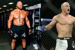 Top Minnesota MMA Fighters: Rising Stars | Ultimate Guide to MMA: Training, Techniques, and Top Fighters in The World