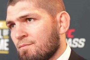 Is Khabib Russian | Ultimate Guide to MMA: Training, Techniques, and Top Fighters in The World