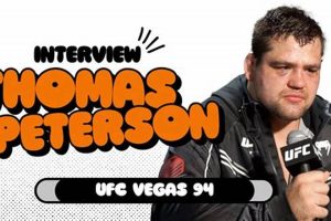 Thomas Peterson Mma | Ultimate Guide to MMA: Training, Techniques, and Top Fighters in The World