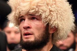Is Khabib Retiring | Ultimate Guide to MMA: Training, Techniques, and Top Fighters in The World