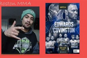Best Boston MMA Gyms & Training | Ultimate Guide to MMA: Training, Techniques, and Top Fighters in The World