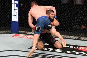 UFC 254: Khabib vs. Gaethje - Fight Breakdown | Ultimate Guide to MMA: Training, Techniques, and Top Fighters in The World
