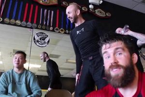 Best Georgetown MMA Gyms & Training | Ultimate Guide to MMA: Training, Techniques, and Top Fighters in The World