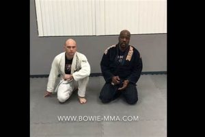 Best MMA Gyms & Training in Crofton, MD Ultimate Guide to MMA: Training, Techniques, and Top Fighters in The World Best MMA Gyms & Training in Crofton, MD | Ultimate Guide to MMA: Training, Techniques, and Top Fighters in The World