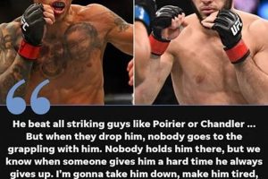 Khabib Deep Waters Quote | Ultimate Guide to MMA: Training, Techniques, and Top Fighters in The World