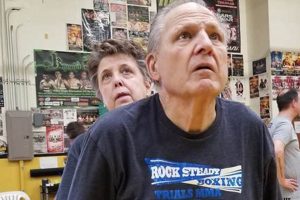 Best MMA Gyms & Training in Fort Collins, CO | Ultimate Guide to MMA: Training, Techniques, and Top Fighters in The World