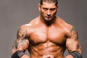 Dave Bautista's MMA Journey: From WWE to Octagon | Ultimate Guide to MMA: Training, Techniques, and Top Fighters in The World