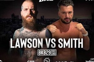 Mma Ozzie Smith Ultimate Guide to MMA: Training, Techniques, and Top Fighters in The World Mma Ozzie Smith | Ultimate Guide to MMA: Training, Techniques, and Top Fighters in The World