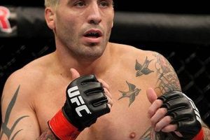 Is Pellegrino the MMA Hydration Secret? Ultimate Guide to MMA: Training, Techniques, and Top Fighters in The World Is Pellegrino the MMA Hydration Secret? | Ultimate Guide to MMA: Training, Techniques, and Top Fighters in The World