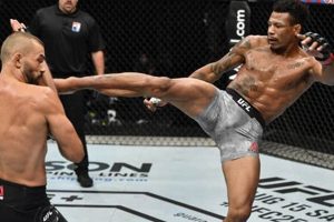 Watch MMA Fights Tonight: Live Combat Ultimate Guide to MMA: Training, Techniques, and Top Fighters in The World Watch MMA Fights Tonight: Live Combat | Ultimate Guide to MMA: Training, Techniques, and Top Fighters in The World