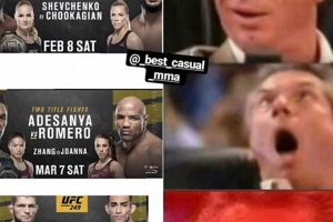 Best r/MMA Memes: Funny UFC & Fight Jokes | Ultimate Guide to MMA: Training, Techniques, and Top Fighters in The World