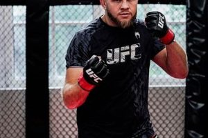 Top Polish MMA Fighters: Rising Stars & Legends | Ultimate Guide to MMA: Training, Techniques, and Top Fighters in The World