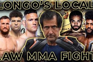 MMA Law & Regulations: A Fighter's Guide | Ultimate Guide to MMA: Training, Techniques, and Top Fighters in The World
