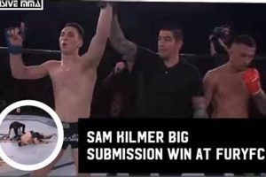 Sam Kilmer MMA Fighter: Record, Bio & Highlights | Ultimate Guide to MMA: Training, Techniques, and Top Fighters in The World