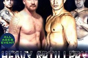 Midwest's Shamrock FC MMA: A Legacy | Ultimate Guide to MMA: Training, Techniques, and Top Fighters in The World