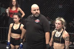 MMA Fappening: Leaks & Privacy Concerns | Ultimate Guide to MMA: Training, Techniques, and Top Fighters in The World