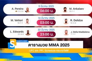 Official MMA Flight Schedule & Updates Ultimate Guide to MMA: Training, Techniques, and Top Fighters in The World Official MMA Flight Schedule & Updates | Ultimate Guide to MMA: Training, Techniques, and Top Fighters in The World