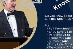 Ultimate MMA Job Shopper's Guide | Ultimate Guide to MMA: Training, Techniques, and Top Fighters in The World