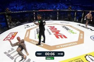 Watch Prime MMA 9: Live Fight Night! | Ultimate Guide to MMA: Training, Techniques, and Top Fighters in The World