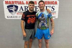 Pro MMA Fighter Drake Randall | Stats & Bio | Ultimate Guide to MMA: Training, Techniques, and Top Fighters in The World