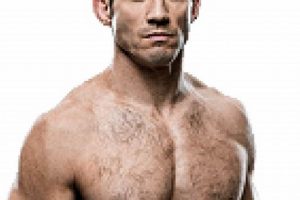 The Tim Kennedy MMA Legacy: Fights & Advocacy | Ultimate Guide to MMA: Training, Techniques, and Top Fighters in The World