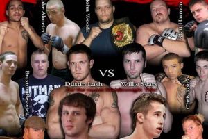 Best MMA Gyms & Training in Quincy, IL | Ultimate Guide to MMA: Training, Techniques, and Top Fighters in The World