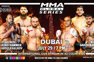 Top Global MMA Fighters & Events Ultimate Guide to MMA: Training, Techniques, and Top Fighters in The World Top Global MMA Fighters & Events | Ultimate Guide to MMA: Training, Techniques, and Top Fighters in The World