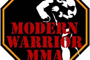 Train Like a Warrior: Modern Warrior MMA LLC | Ultimate Guide to MMA: Training, Techniques, and Top Fighters in The World