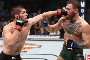 The Ultimate Khabib vs Conor Fight Breakdown | Ultimate Guide to MMA: Training, Techniques, and Top Fighters in The World