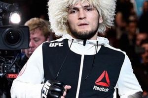 Khabib's Hat: Why He Wears the Papakha | Ultimate Guide to MMA: Training, Techniques, and Top Fighters in The World