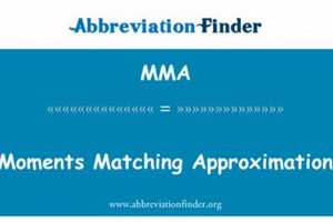 Decoding MMA: Understanding the Abbreviation | Ultimate Guide to MMA: Training, Techniques, and Top Fighters in The World
