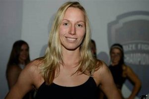 The Legacy of Courtney King in MMA | Ultimate Guide to MMA: Training, Techniques, and Top Fighters in The World