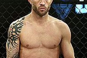 The Rise of Brian Foster MMA: A Legacy Ultimate Guide to MMA: Training, Techniques, and Top Fighters in The World The Rise of Brian Foster MMA: A Legacy | Ultimate Guide to MMA: Training, Techniques, and Top Fighters in The World