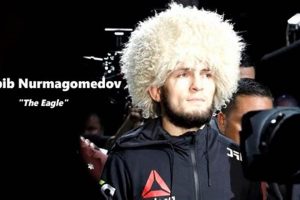 Khabib Walkout Song | Ultimate Guide to MMA: Training, Techniques, and Top Fighters in The World