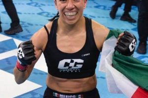 Ana Palacios MMA Fighter: Pro Record & Bio | Ultimate Guide to MMA: Training, Techniques, and Top Fighters in The World