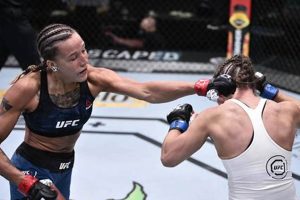 Top Female MMA Fights & Highlights | Ultimate Guide to MMA: Training, Techniques, and Top Fighters in The World