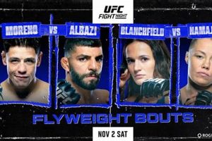 Latest MMA Fight Night Results & Highlights Ultimate Guide to MMA: Training, Techniques, and Top Fighters in The World Latest MMA Fight Night Results & Highlights | Ultimate Guide to MMA: Training, Techniques, and Top Fighters in The World