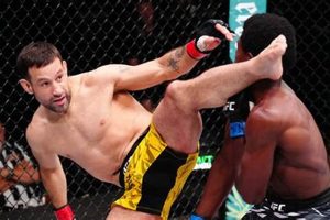 Ultimate Naked MMA Fighting Guide | Ultimate Guide to MMA: Training, Techniques, and Top Fighters in The World