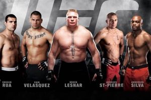 Top White MMA Fighters: Best in the Cage | Ultimate Guide to MMA: Training, Techniques, and Top Fighters in The World