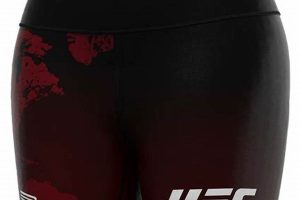 Best MMA Shorts for Women: Fight Gear Guide | Ultimate Guide to MMA: Training, Techniques, and Top Fighters in The World