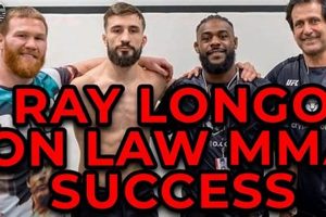 The Ultimate Guide to Ray Longo MMA Training | Ultimate Guide to MMA: Training, Techniques, and Top Fighters in The World