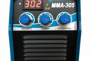 Miami's MMA 305: Gyms, Fighters & Events | Ultimate Guide to MMA: Training, Techniques, and Top Fighters in The World