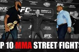 MMA Fighter Street Fight: Real Combat & Self-Defense | Ultimate Guide to MMA: Training, Techniques, and Top Fighters in The World