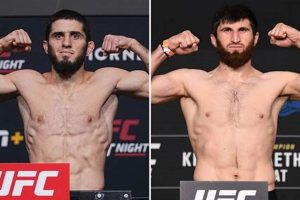 Dominate MMA with Dagestani Fighting Style | Ultimate Guide to MMA: Training, Techniques, and Top Fighters in The World