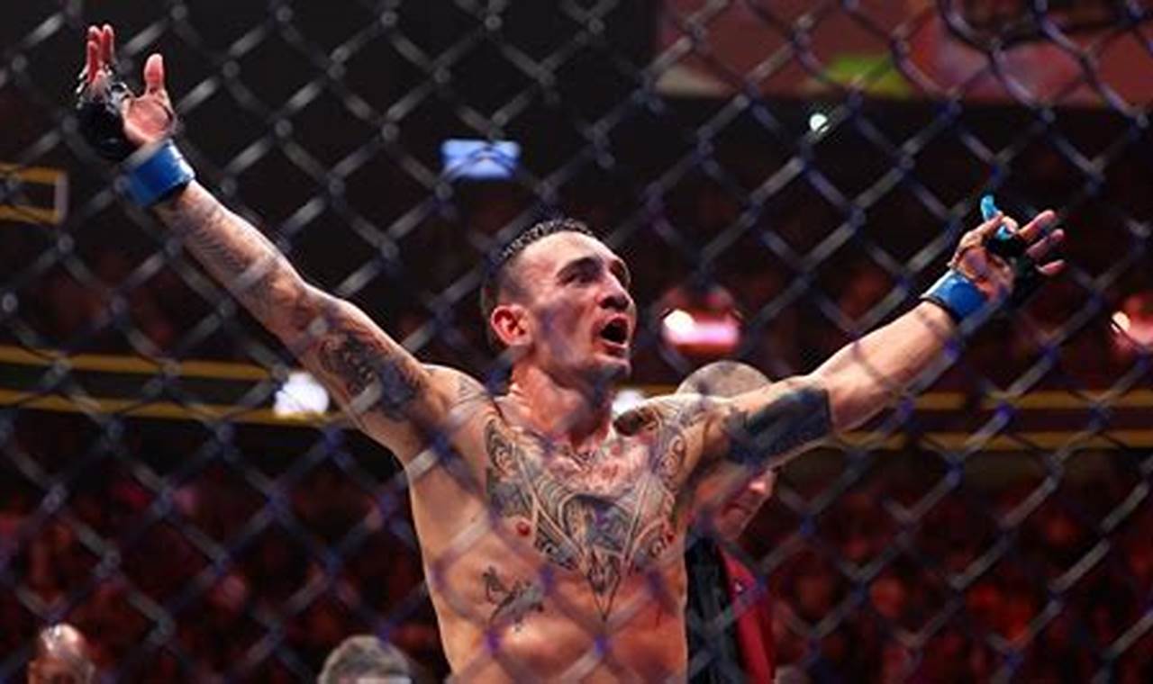 UFC Featherweight Mount Rushmore: Does Max Holloway Make the Cut? | Ultimate Guide to MMA: Training, Techniques, and Top Fighters in The World